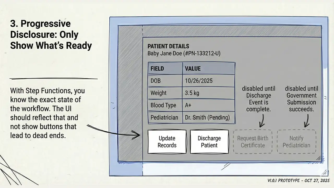 Progressive Disclosure